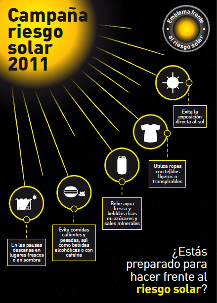 Campaña Riesgo Solar 2011