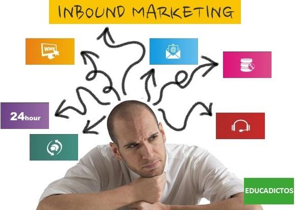 inbound marketing