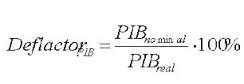 deflactor del PIB