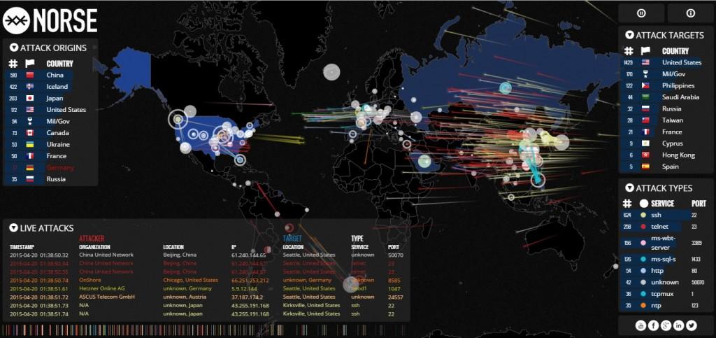 ipviking mapa ataques globales