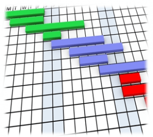 Diagrama Gantt