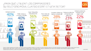 ecommerce