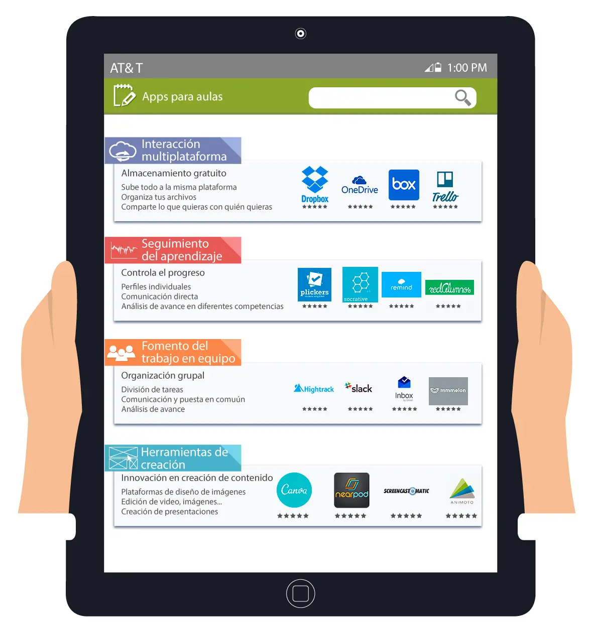 Infografía uso de tabletas en el aula Infografía uso de tabletas en el aula